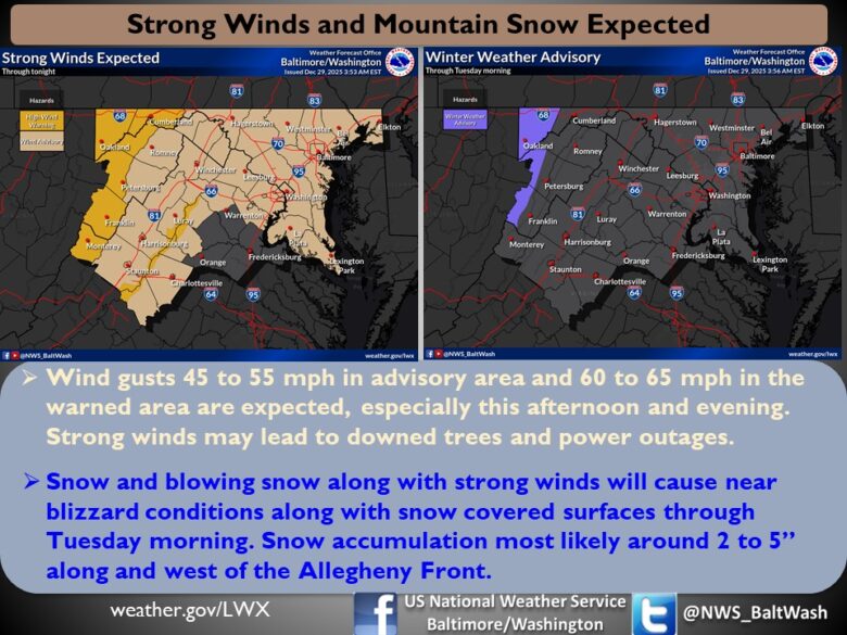 Weather advisory graphic for strong winds and mountain snow across Maryland, Virginia, and West Virginia.