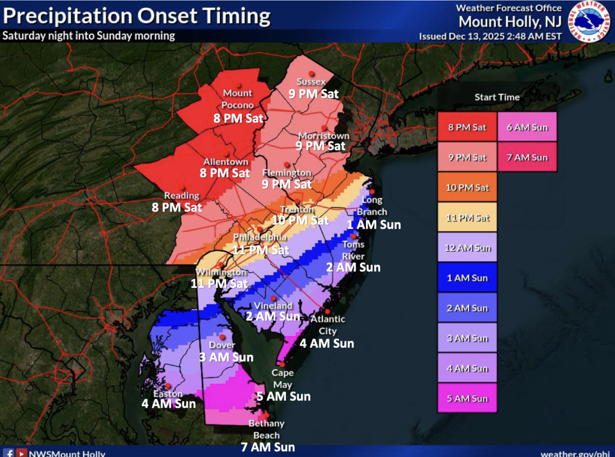 Weather map showing precipitation onset timing with colored storm bands and labeled times across New Jersey and Pennsylvania.