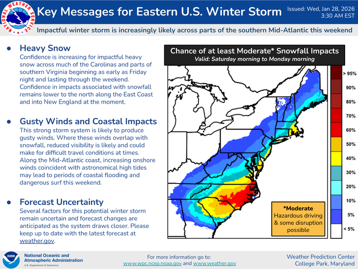 Weather alert infographic showing a winter storm forecast map with heavy snow, coastal impacts, and snowfall bands across the