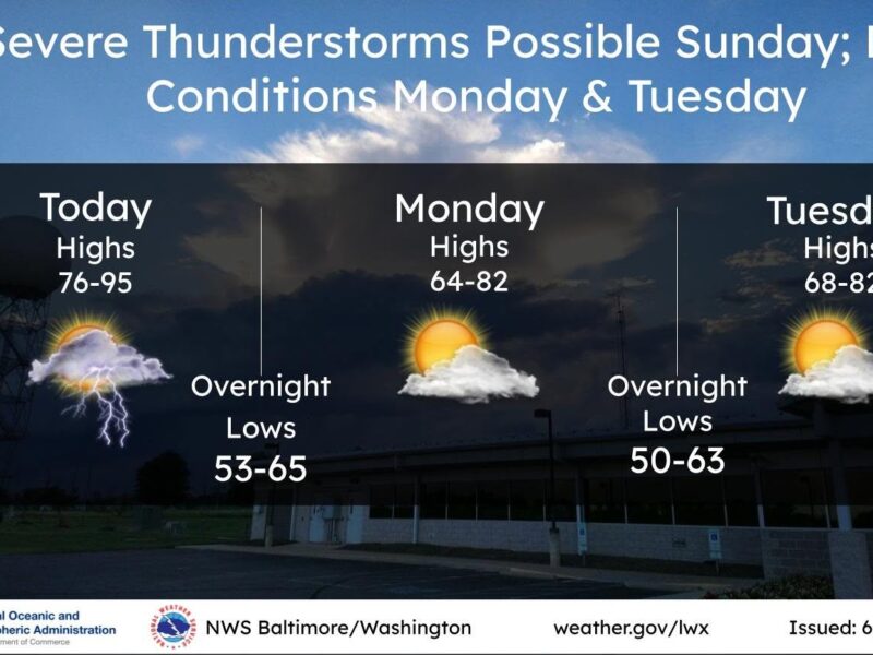 Weather forecast graphic showing severe thunderstorms possible Sunday and drier conditions Monday and Tuesday.