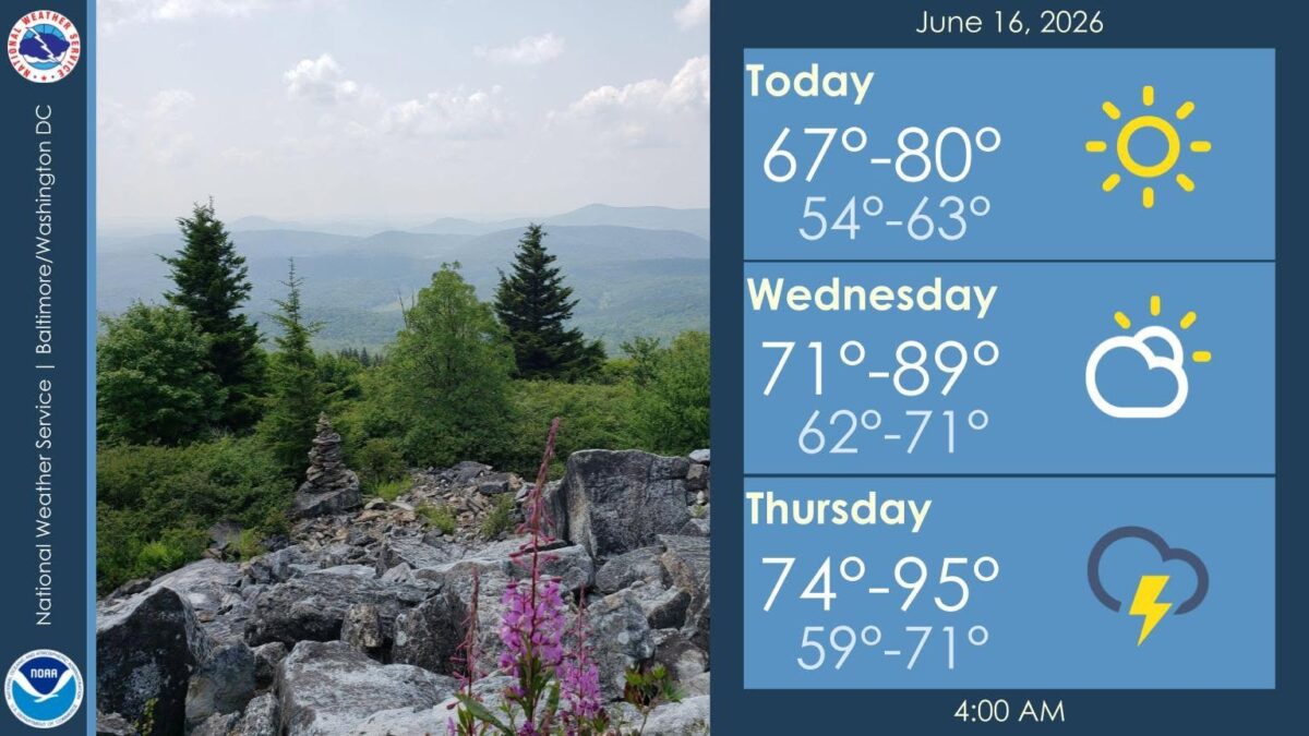 Storms expected to hit Maryland Thursday after warm stretch