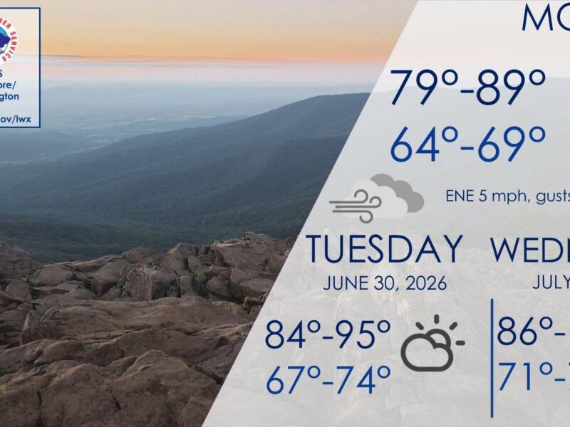 Mountain landscape at sunrise with a weather forecast graphic overlay for Monday through Wednesday.
