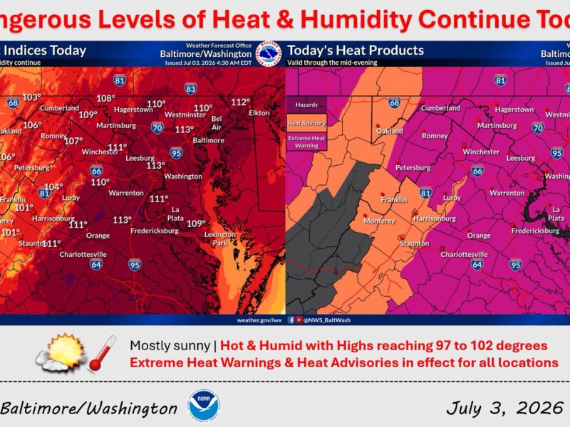 Weather map warning of dangerous heat and humidity with maximum heat indices across Baltimore/Washington.