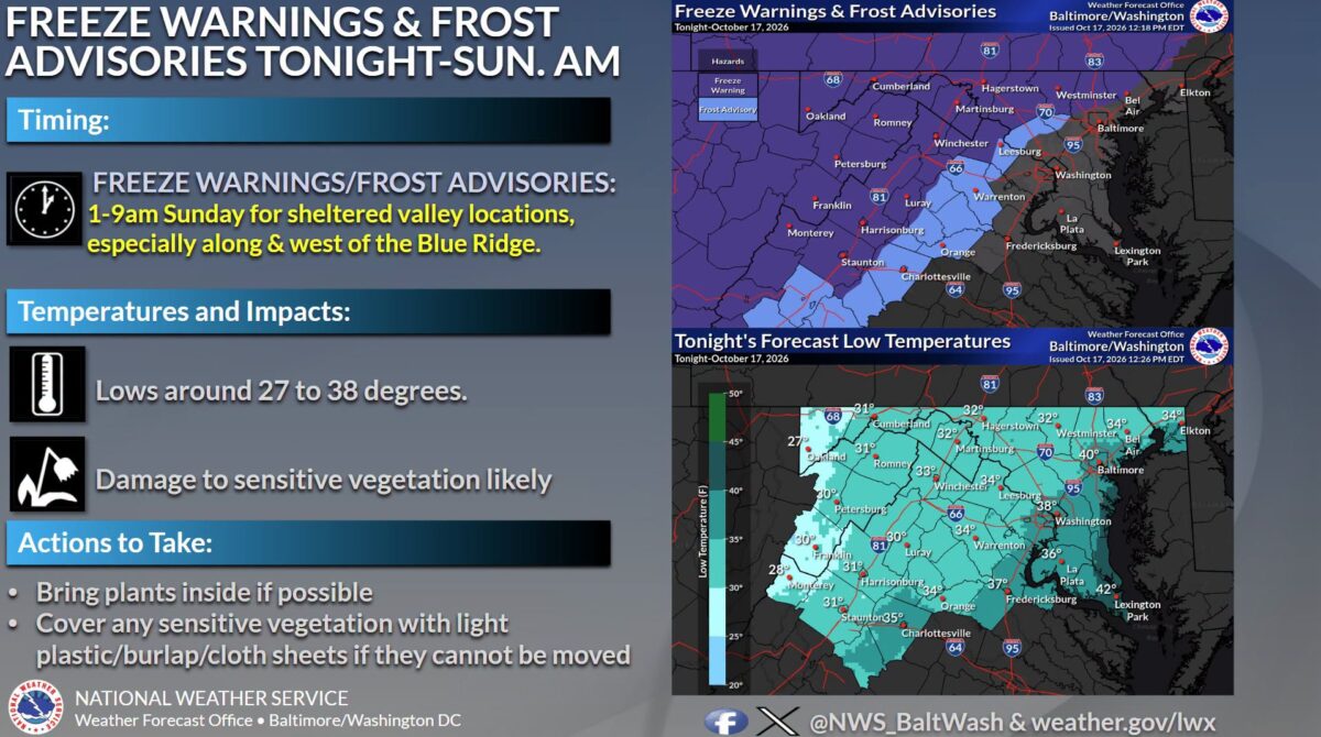National Weather Service freeze warnings and frost advisories graphic with low temperature maps.